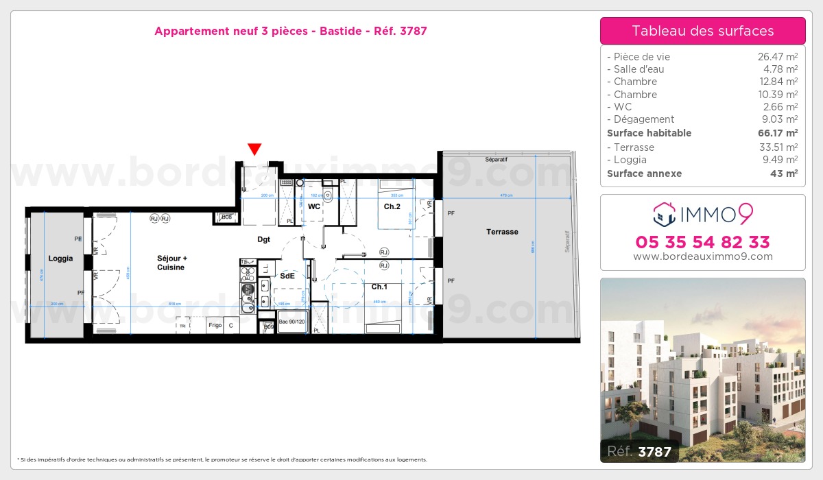 Plan et surfaces, Programme neuf Bordeaux : Bastide Référence n° 3787