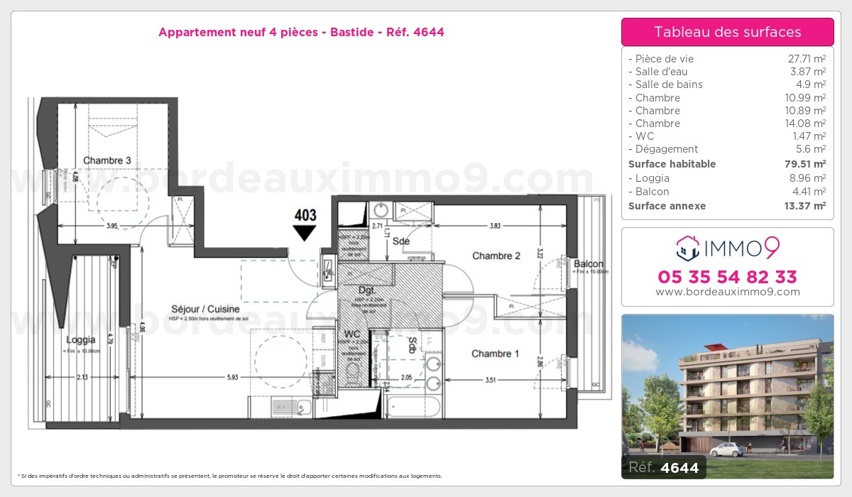 Plan T4