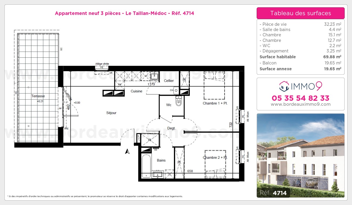 Plan T3