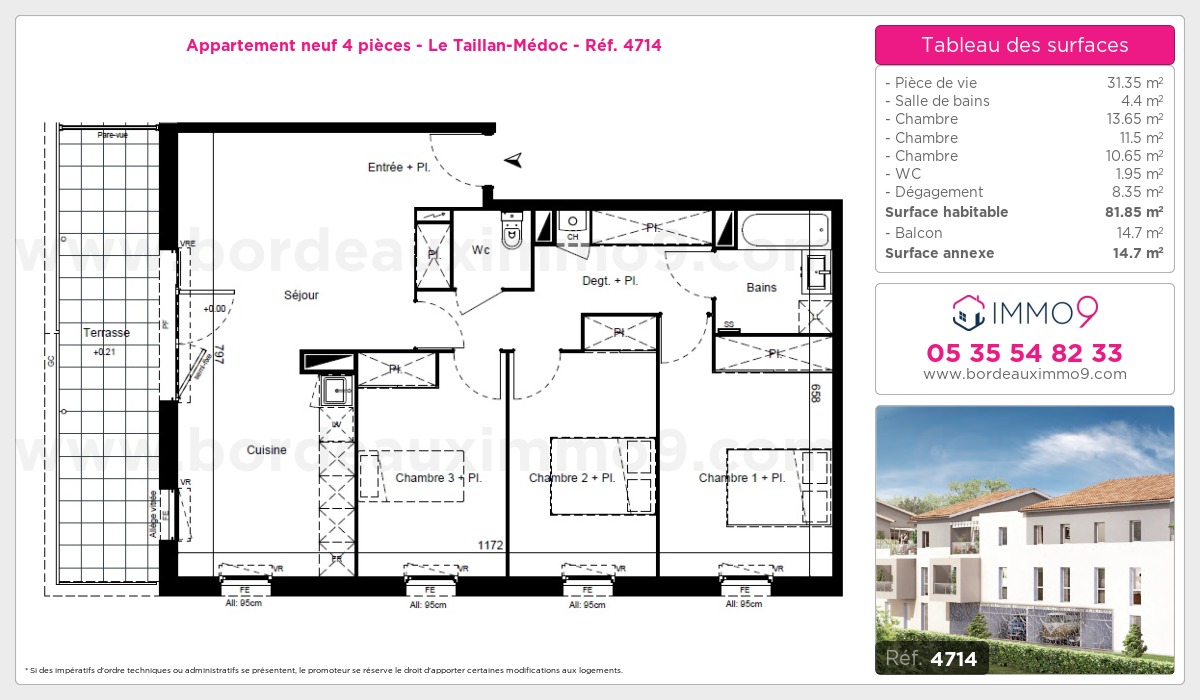 Plan T4