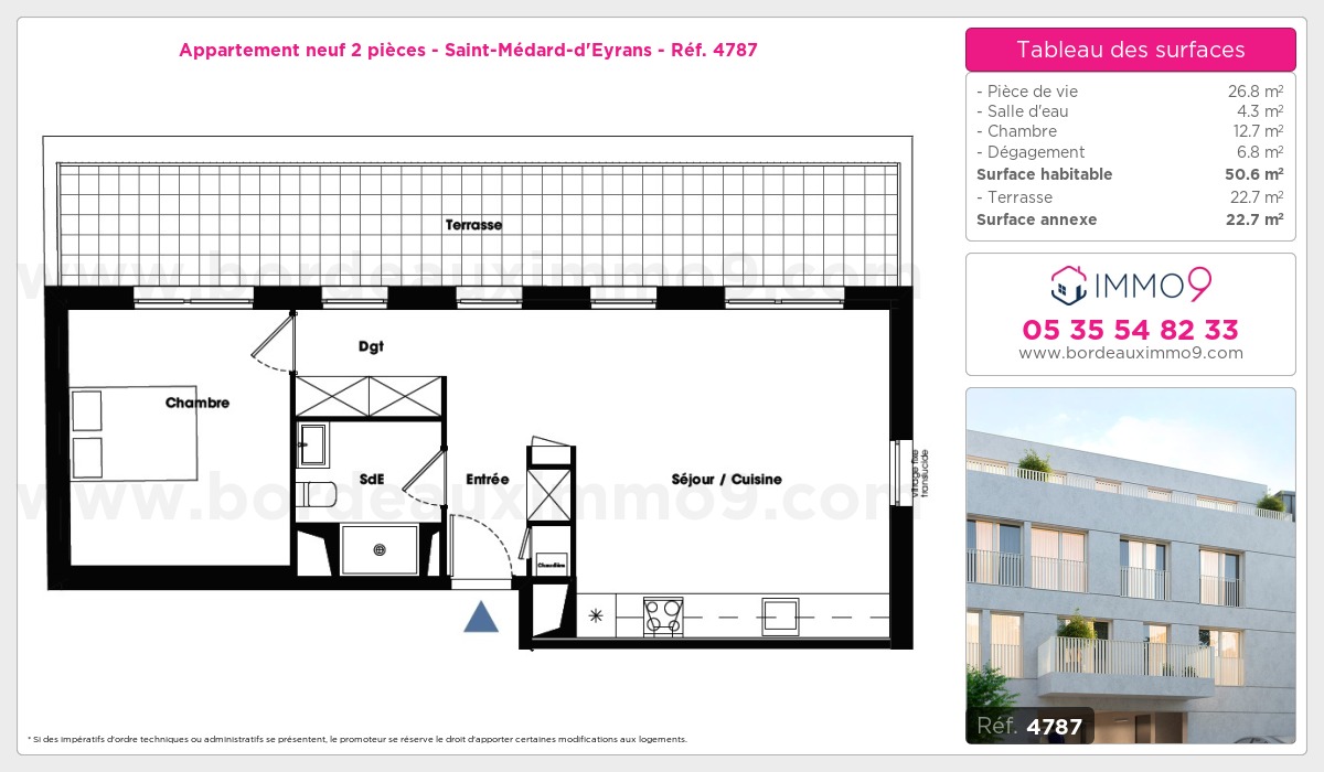 Plan et surfaces, Programme neuf Saint-Médard-d'Eyrans Référence n° 4787