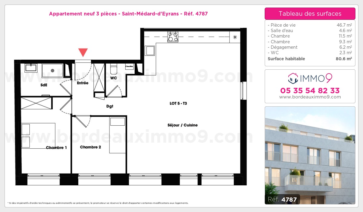Plan et surfaces, Programme neuf Saint-Médard-d'Eyrans Référence n° 4787