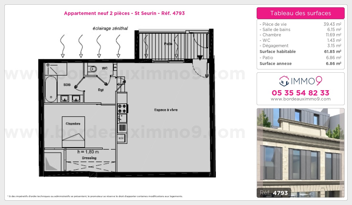 Plan et surfaces, Programme neuf Bordeaux : St Seurin Référence n° 4793