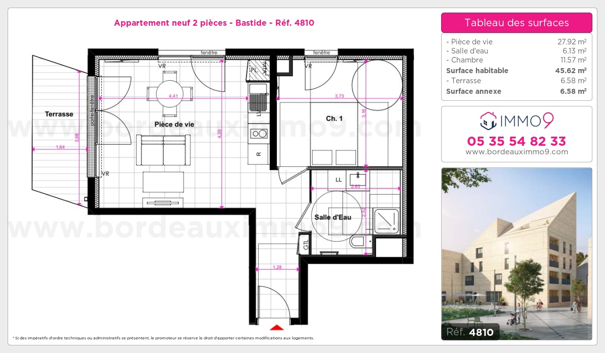 Plan T2