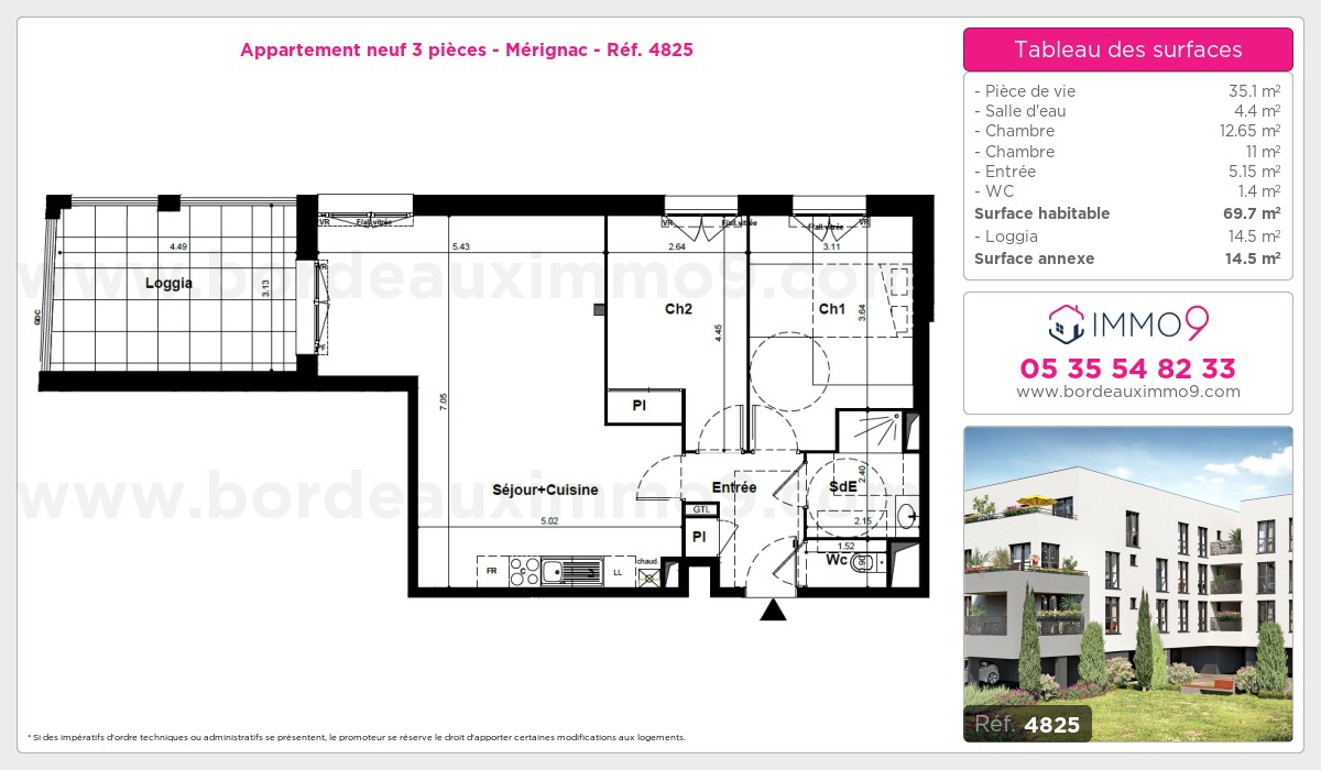 Plan T3