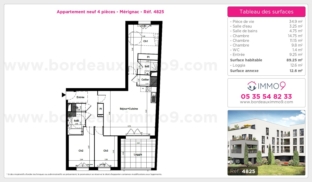 Plan T4