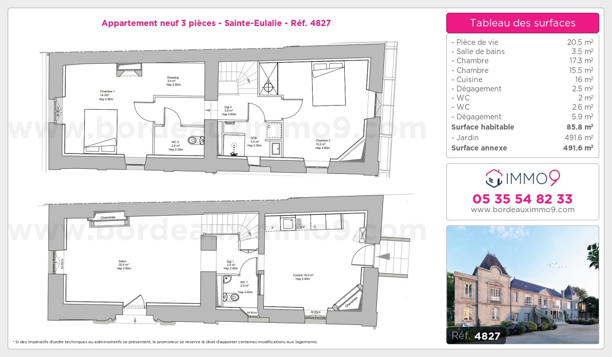 Plan T3