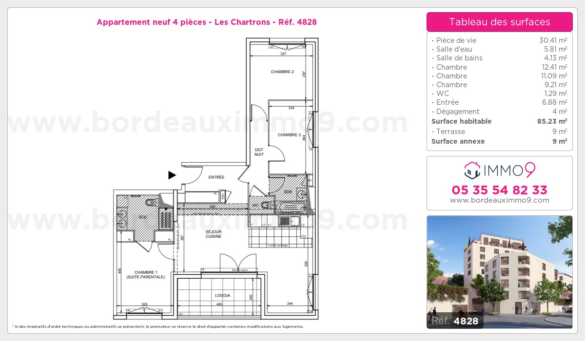 Plan T4
