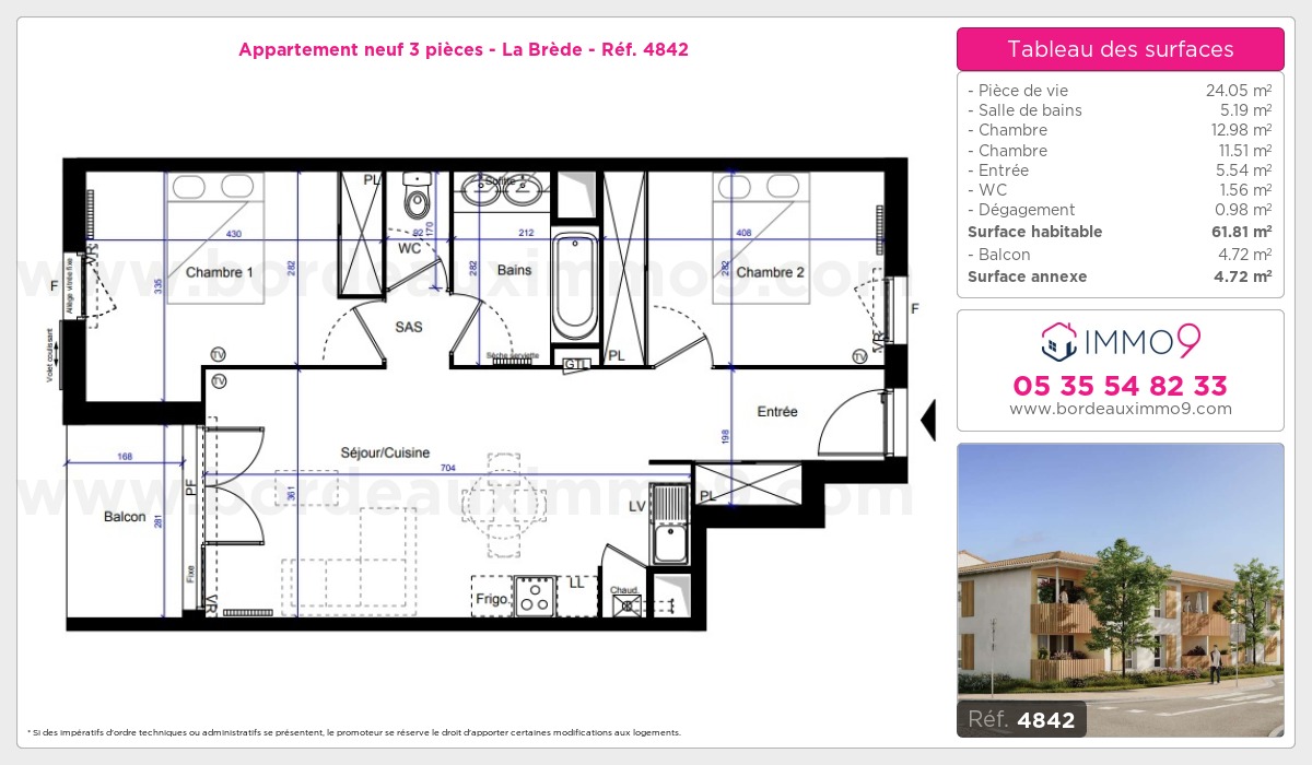 Plan T3