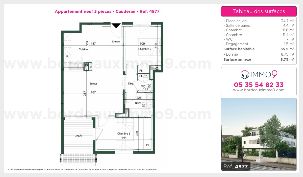 Plan T3