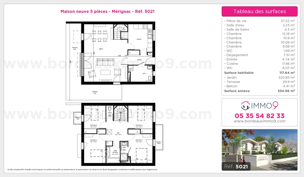 Plan T5