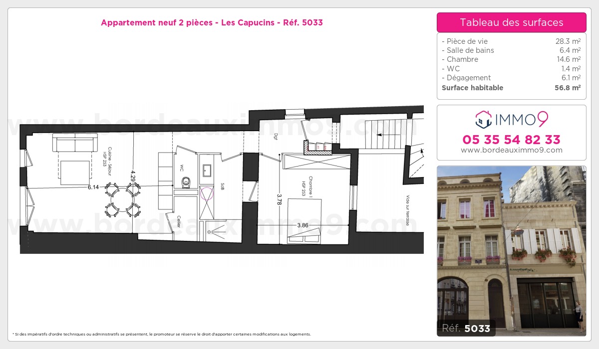 Plan T2