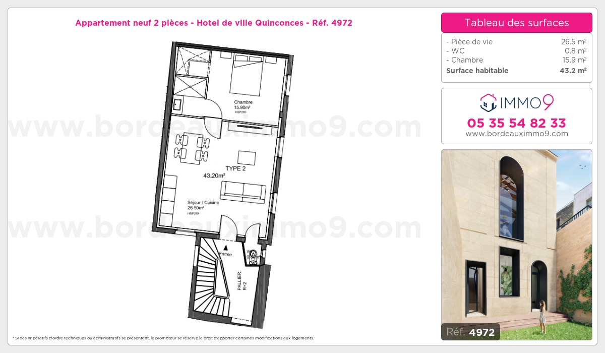 Plan et surfaces, Programme neuf Bordeaux : Hotel de ville Quinconces Référence n° 4972