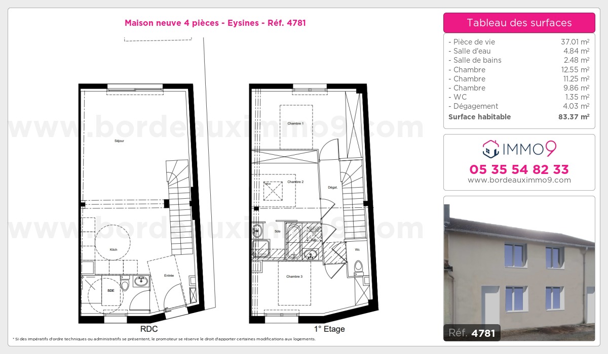 Plan T4