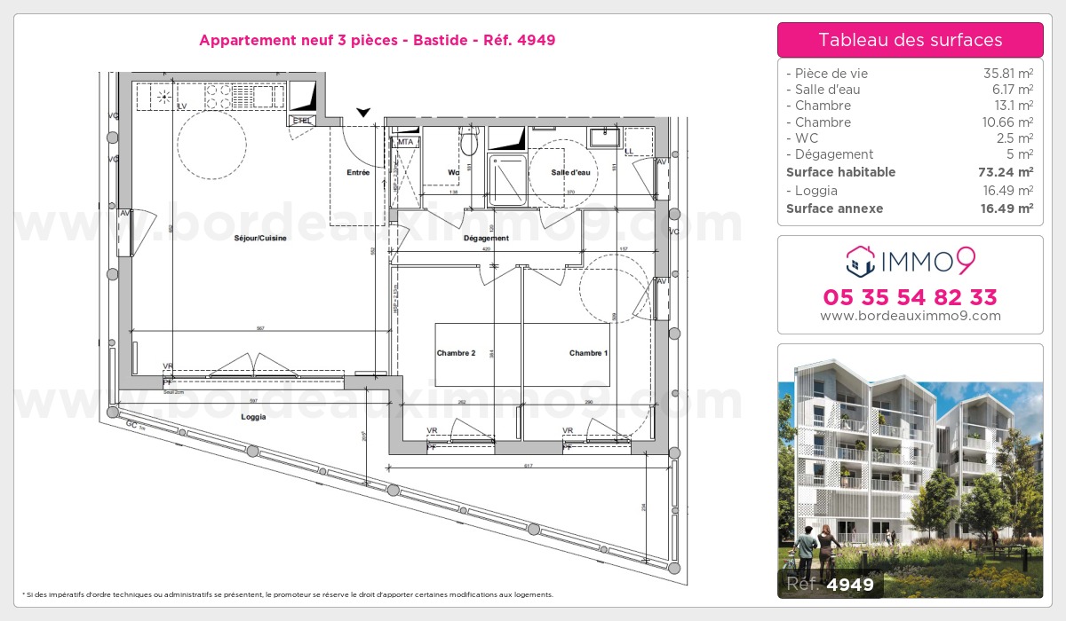 Plan T3
