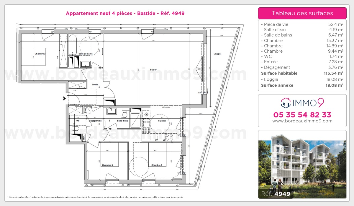 Plan T4