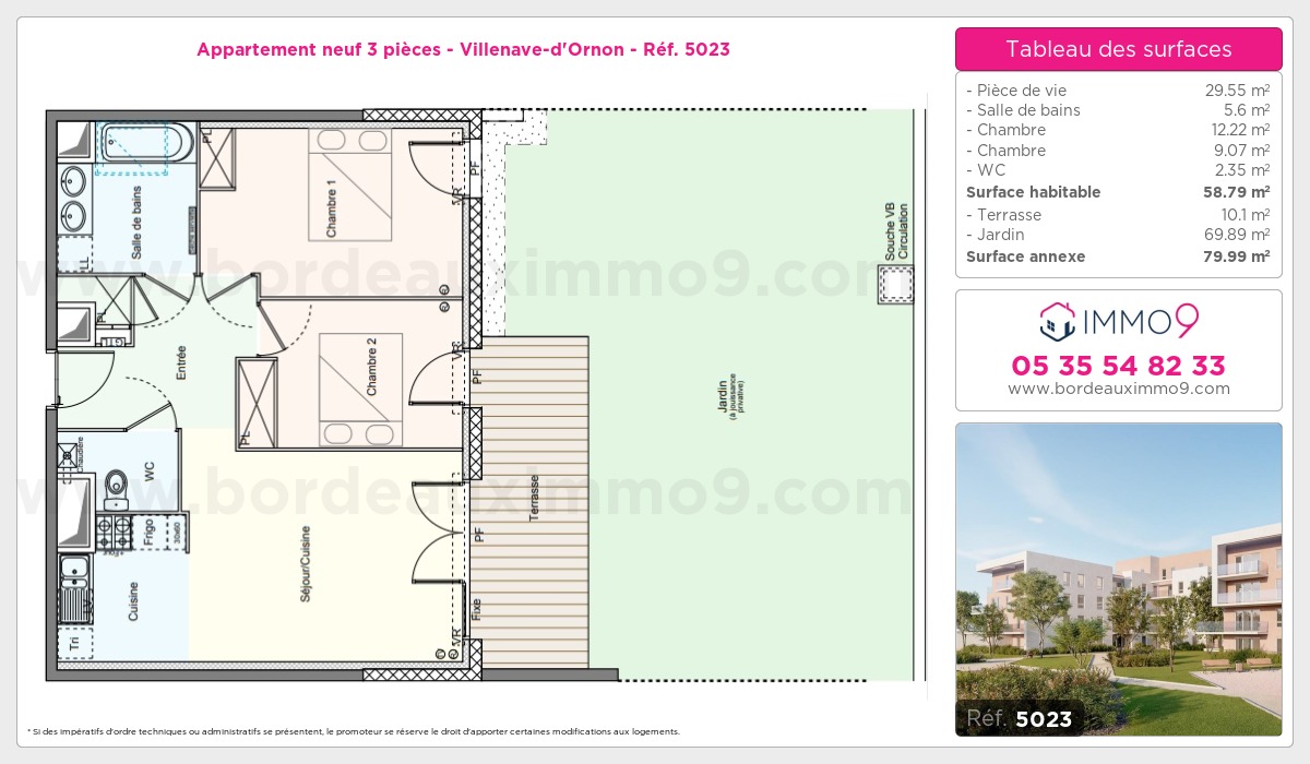 Plan T3