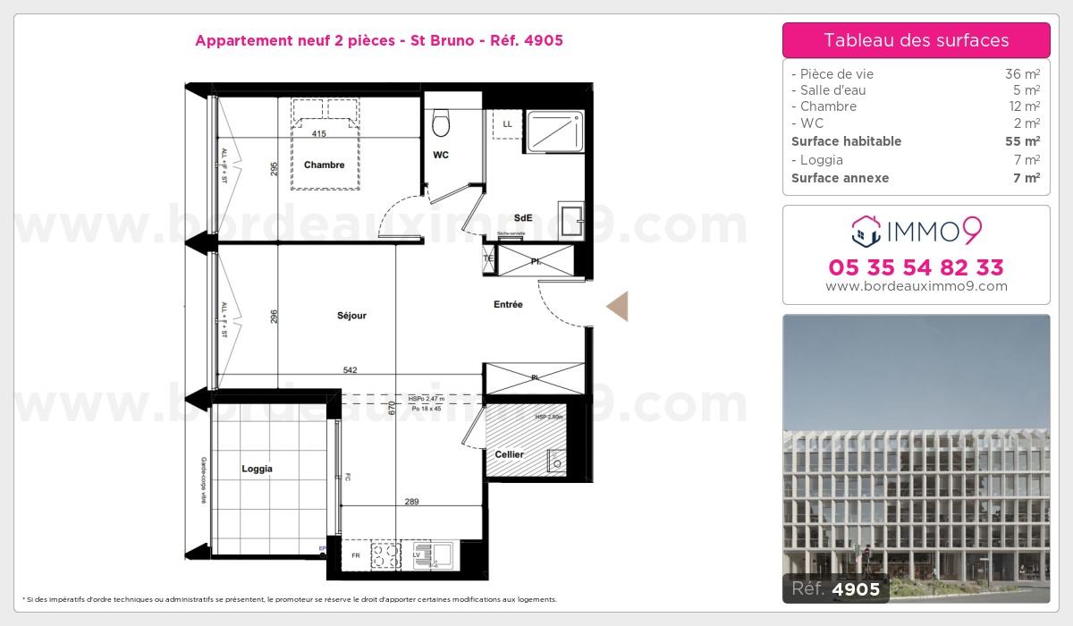 Plan T2