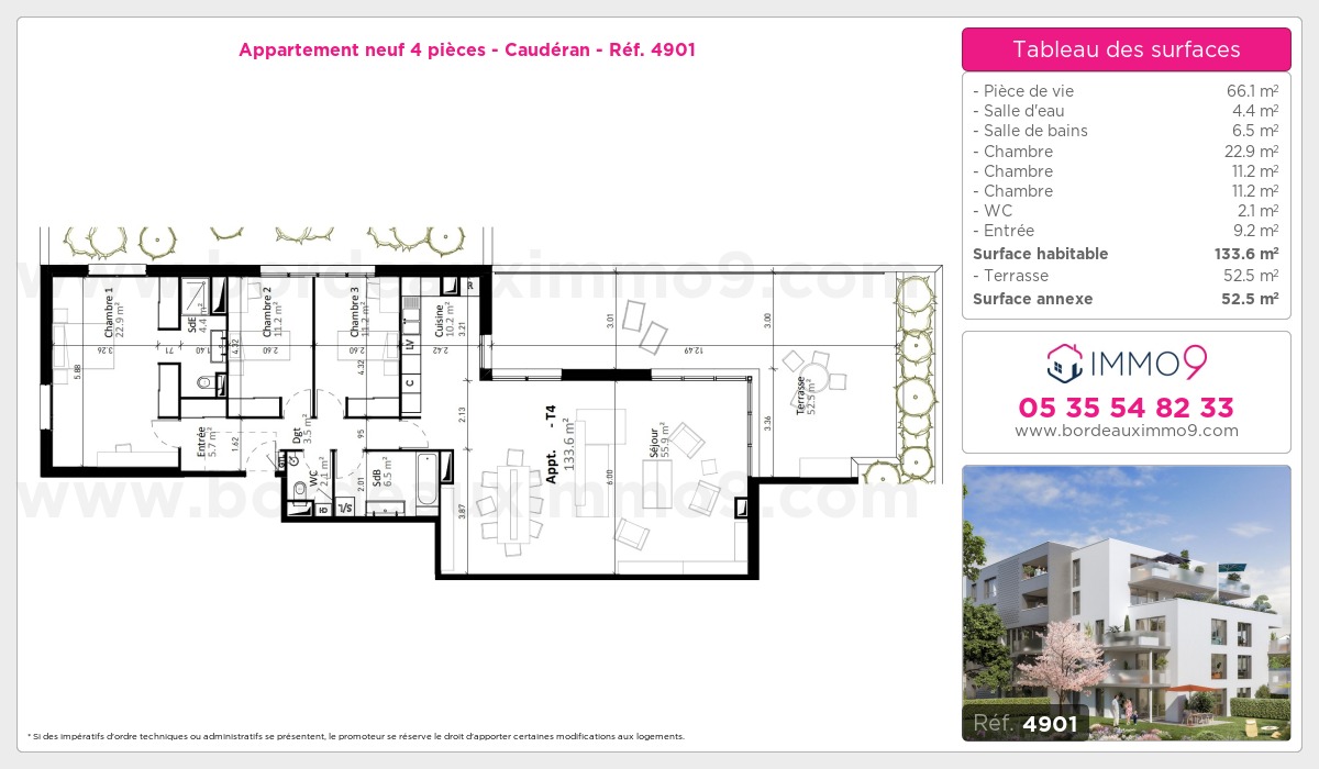 Plan T4