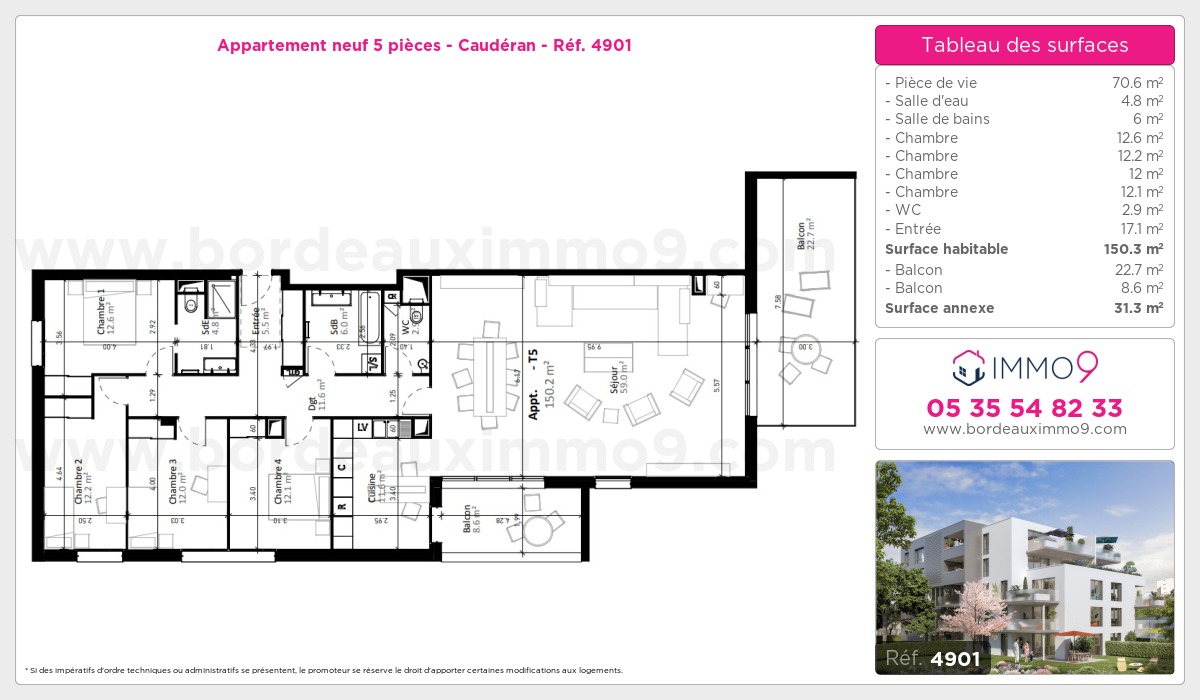 Plan T5