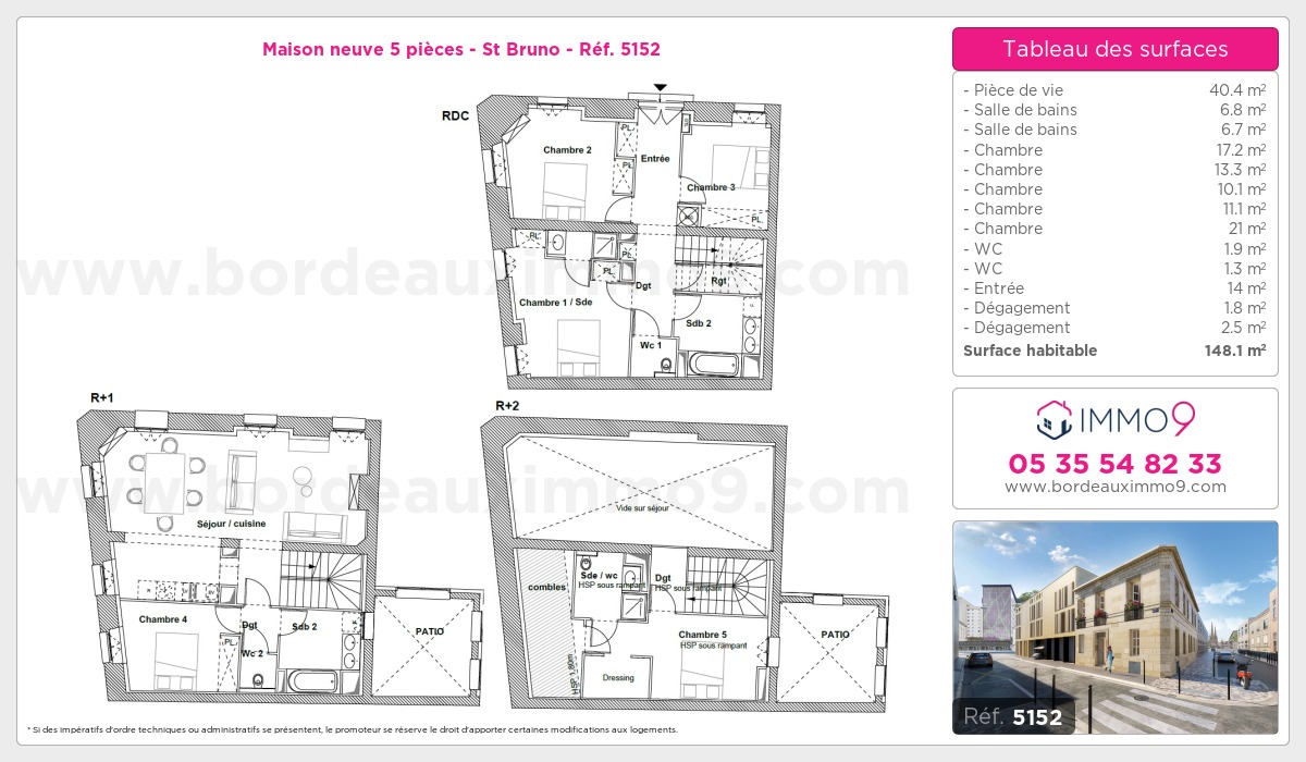 Plan et surfaces, Programme neuf Bordeaux : St Bruno Référence n° 5152