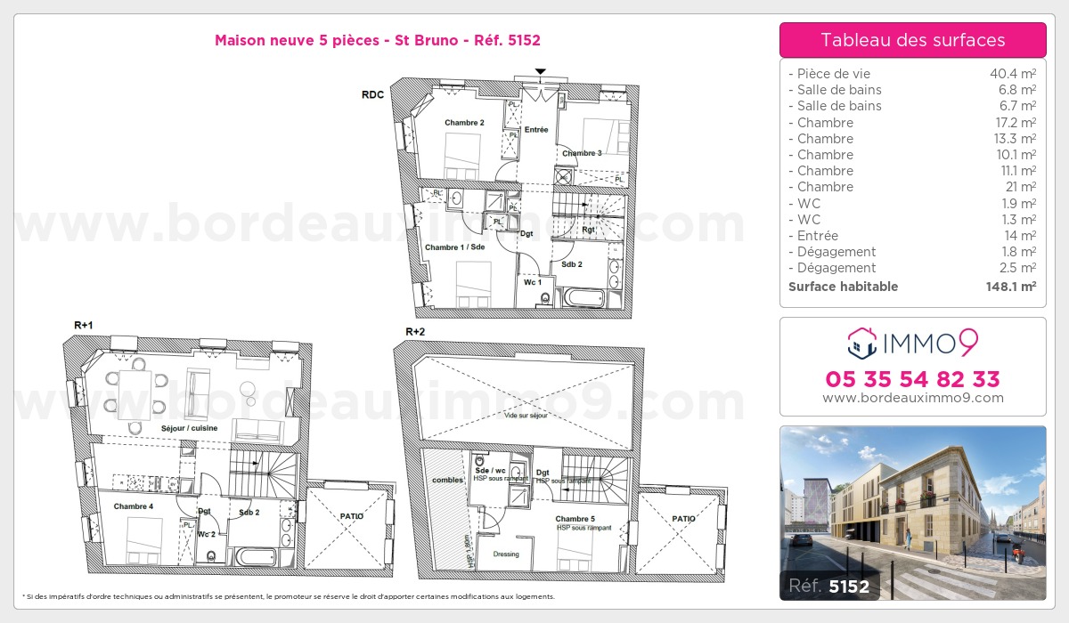 Plan et surfaces, Programme neuf Bordeaux : St Bruno Référence n° 5152