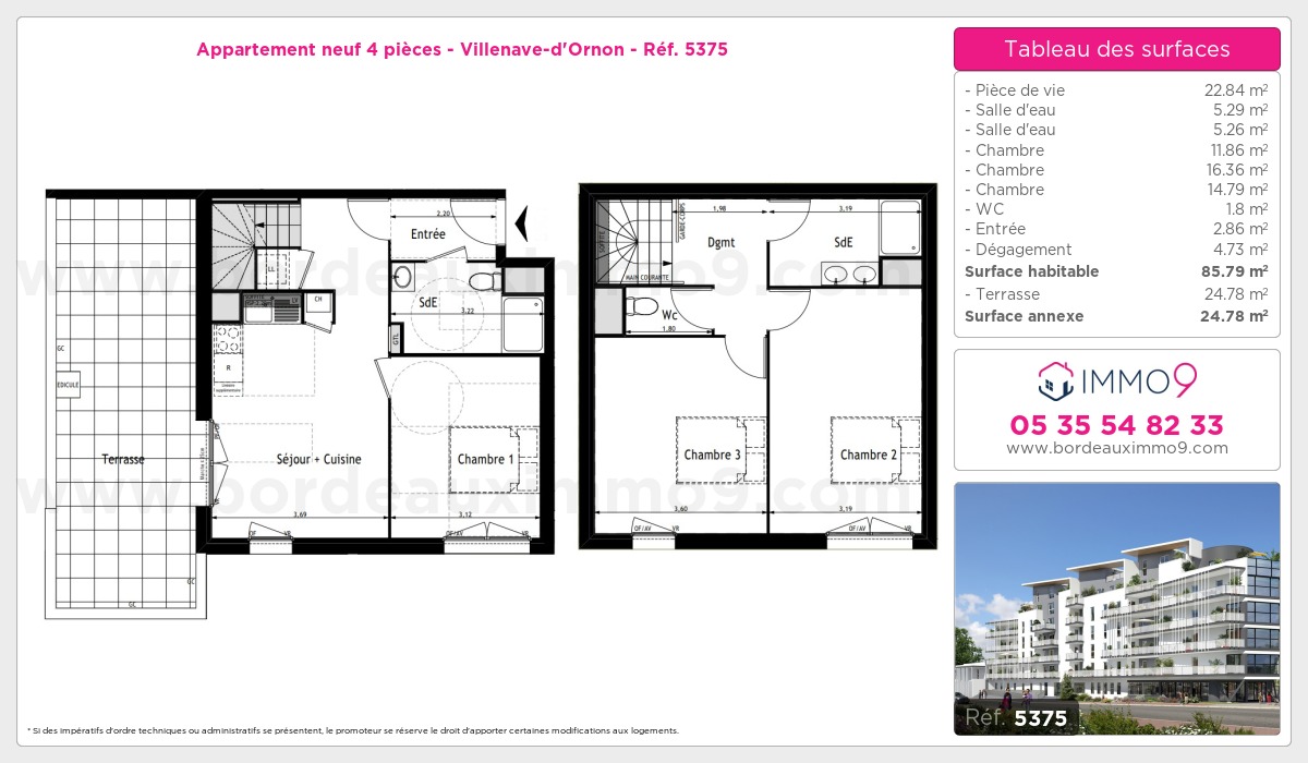 Plan T4