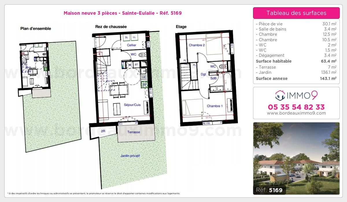 Plan T3