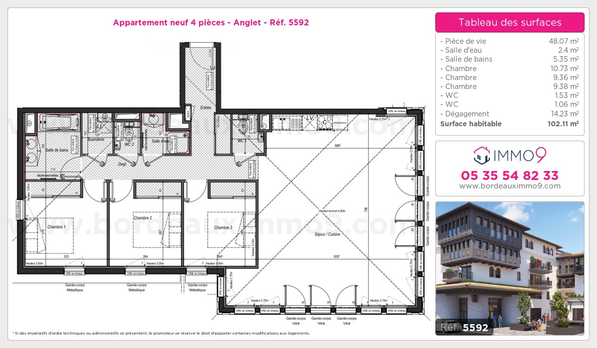 Plan et surfaces, Programme neuf Anglet Référence n° 5592