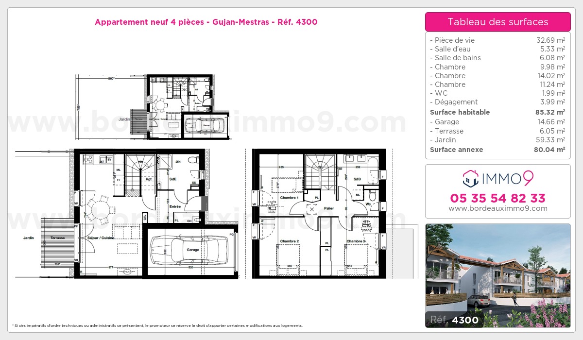 Plan et surfaces, Programme neuf Gujan-Mestras Référence n° 4300