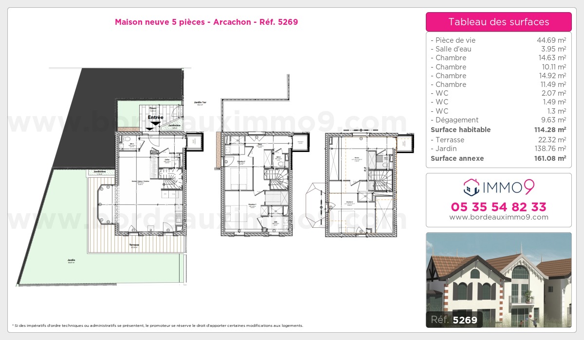 Plan et surfaces, Programme neuf Arcachon Référence n° 5269