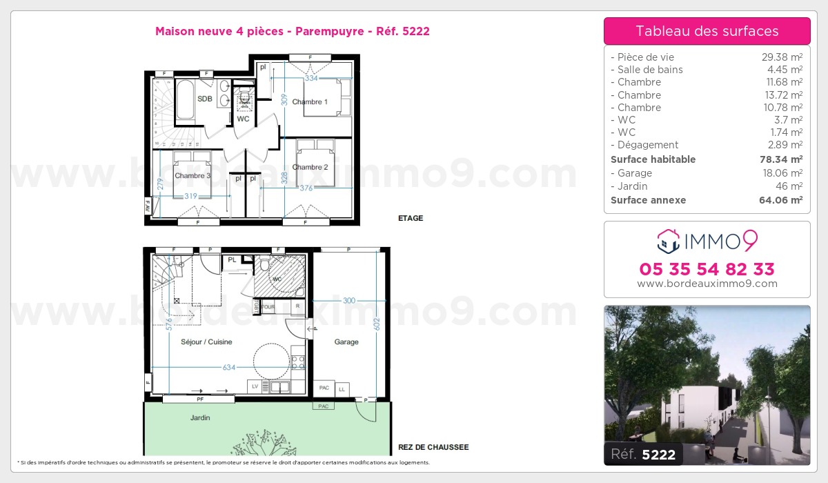 Plan T4