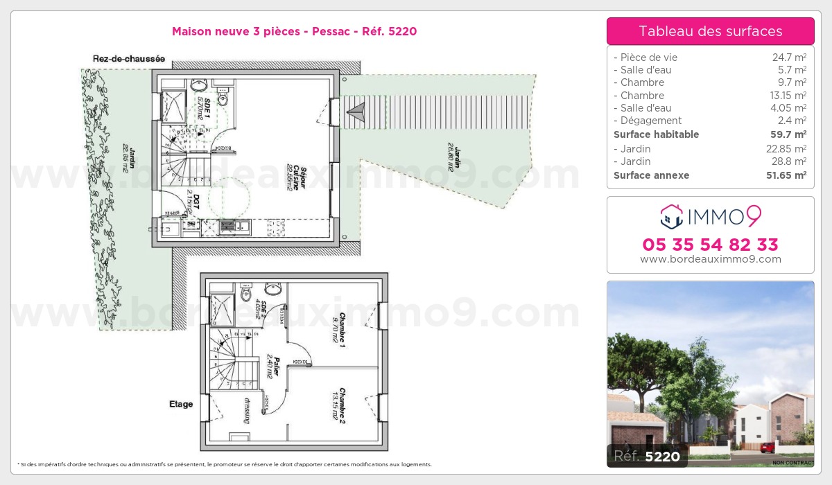 Plan et surfaces, Programme neuf Pessac Référence n° 5220