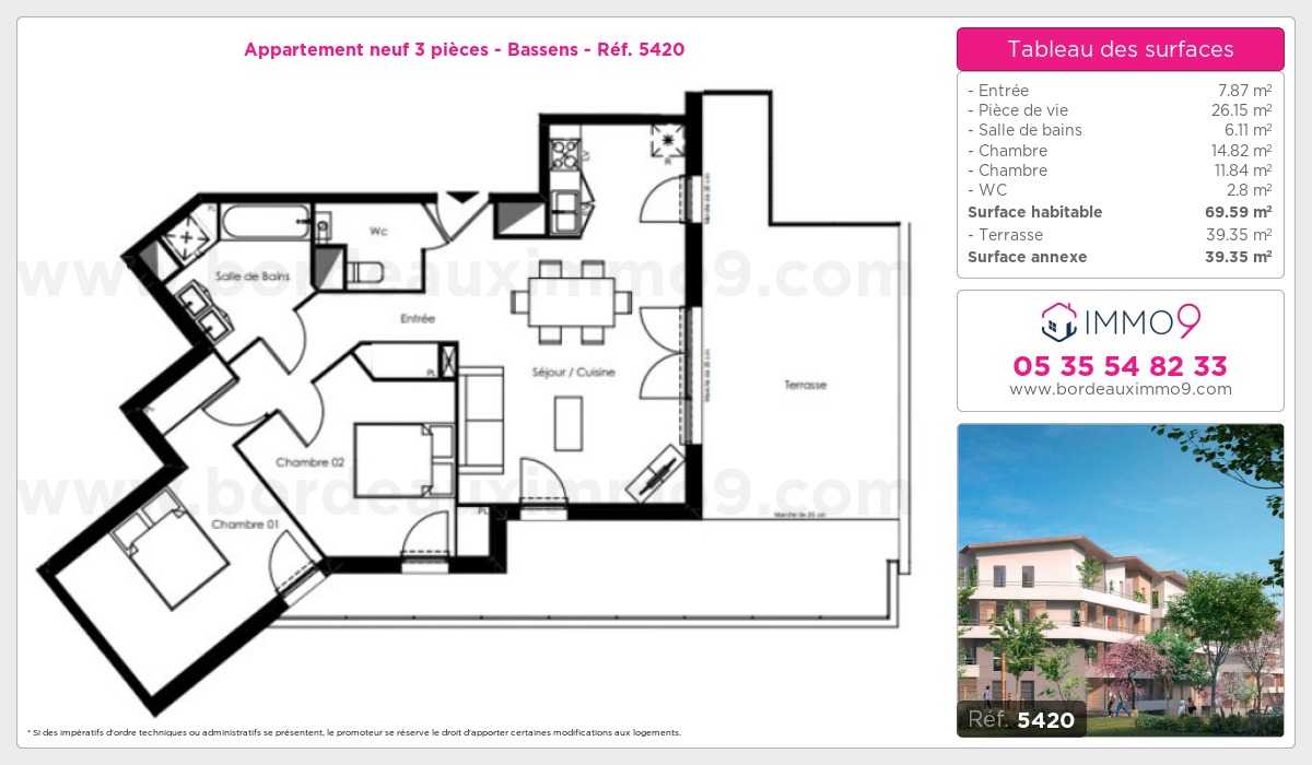 Plan et surfaces, Programme neuf Bassens Référence n° 5420