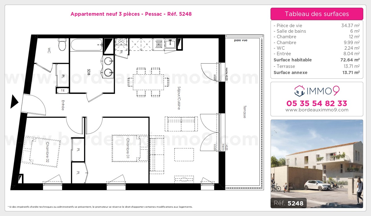 Plan T3