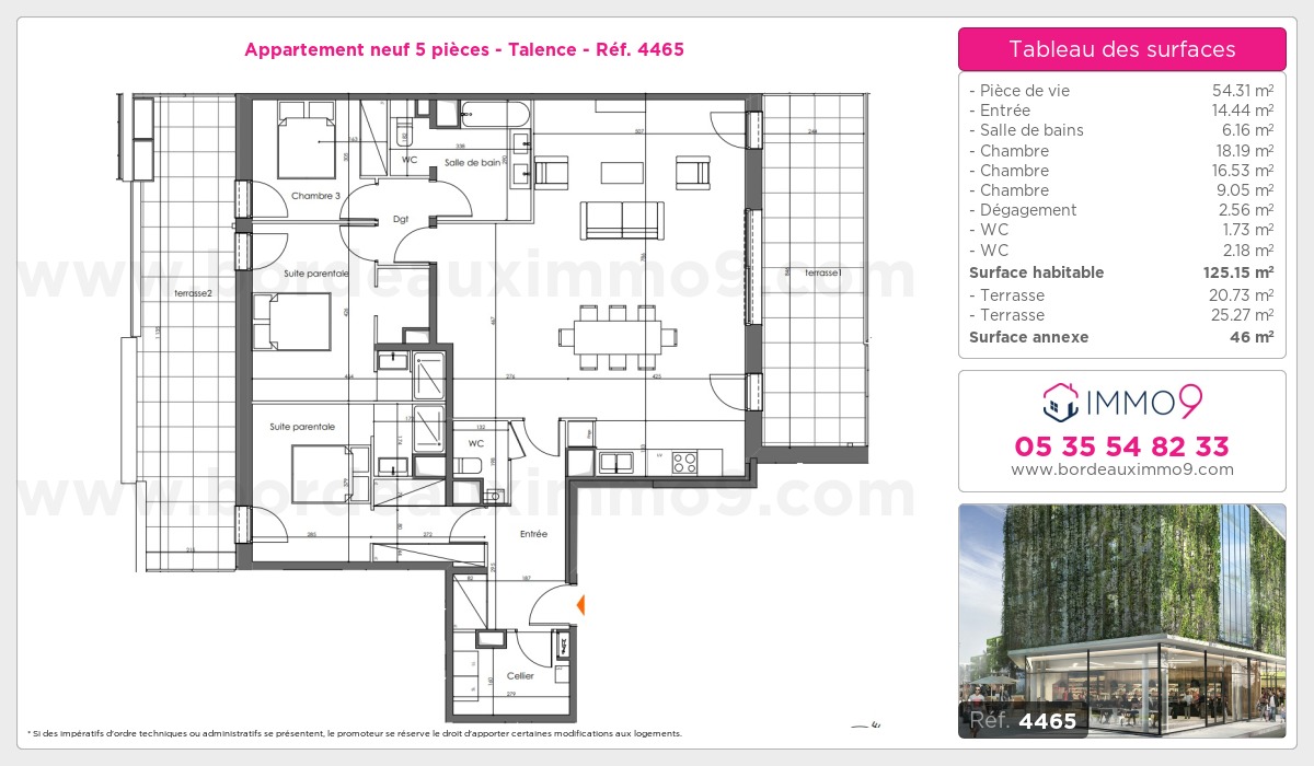 Plan T5