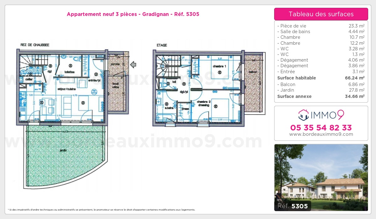 Plan T3