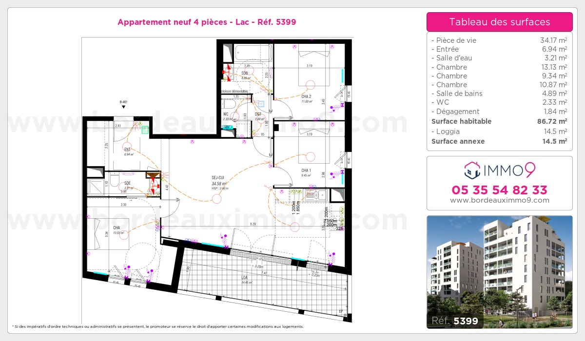 Plan T4