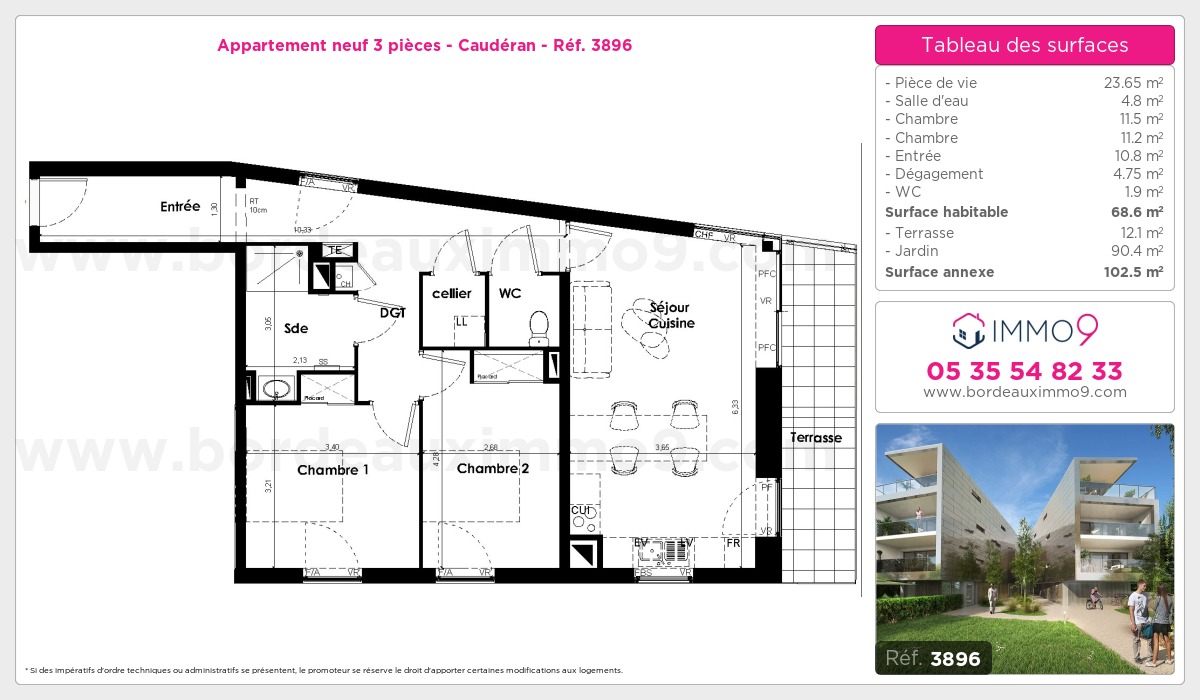Plan T3