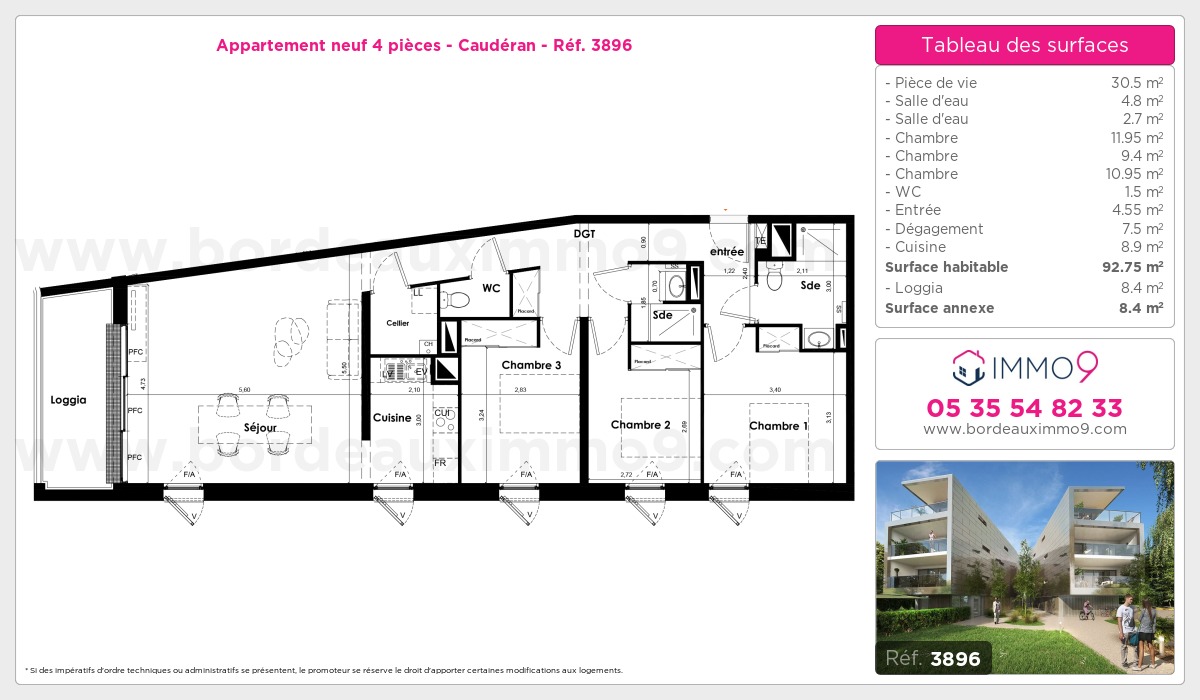 Plan T4