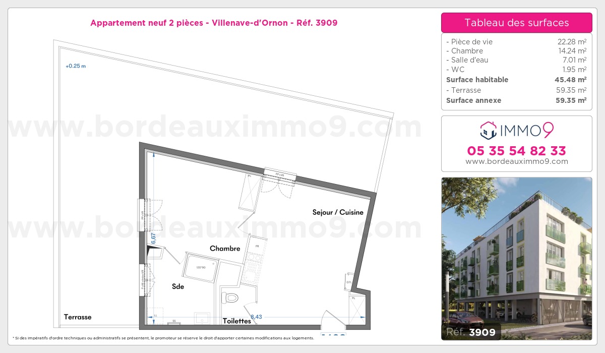 Plan T2