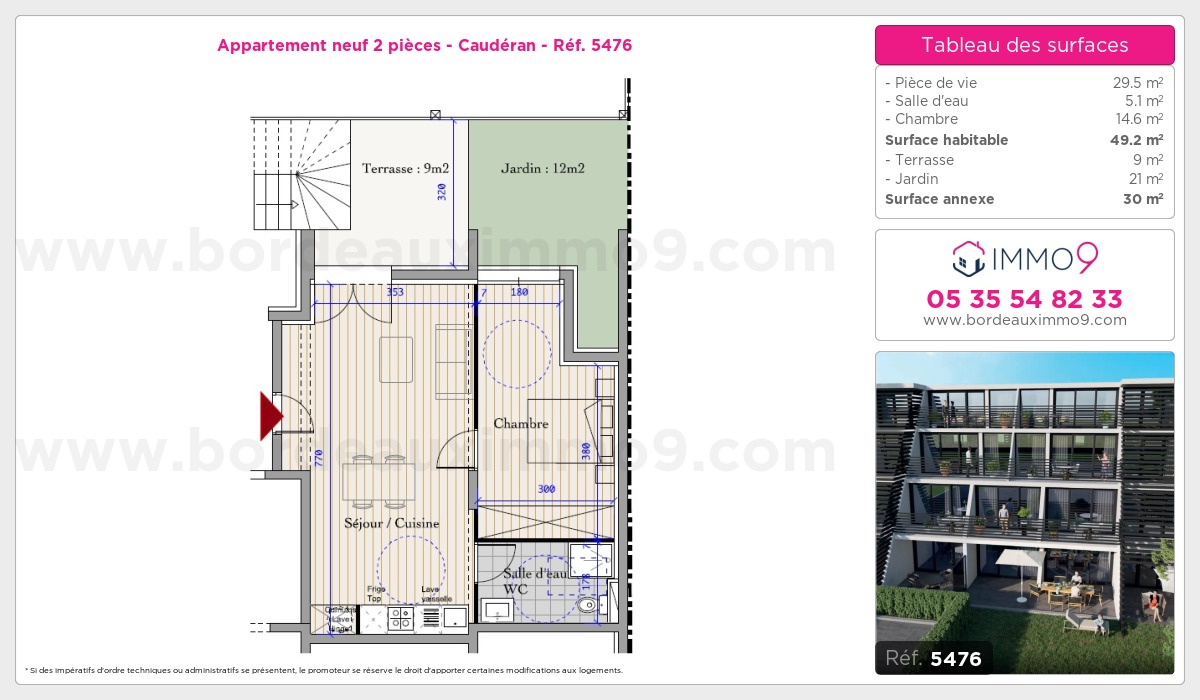 Plan T2