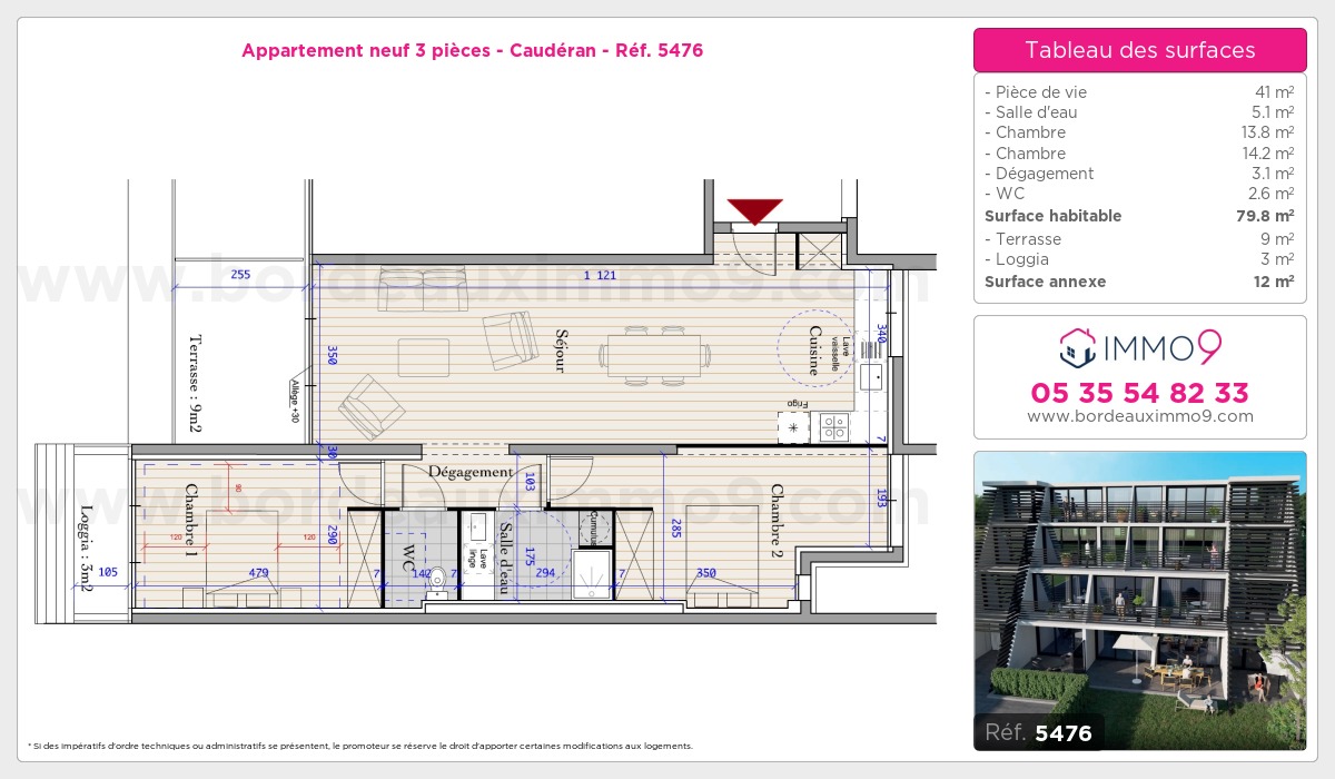 Plan T3