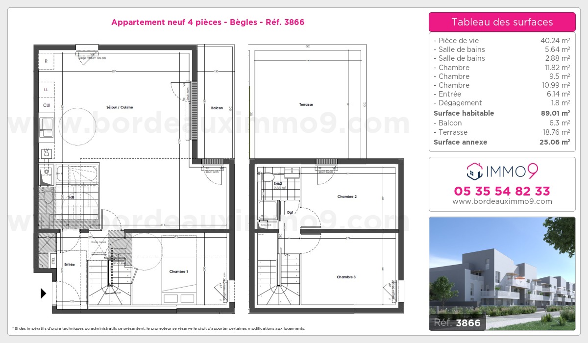 Plan T4