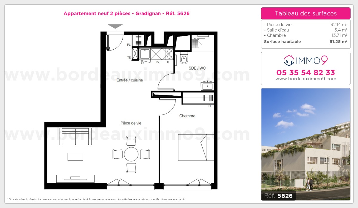 Plan et surfaces, Programme neuf Gradignan Référence n° 5626