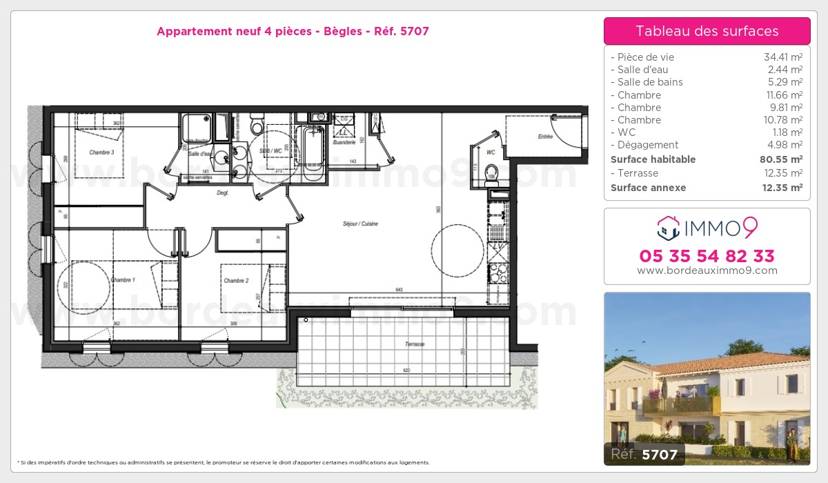 Plan T4