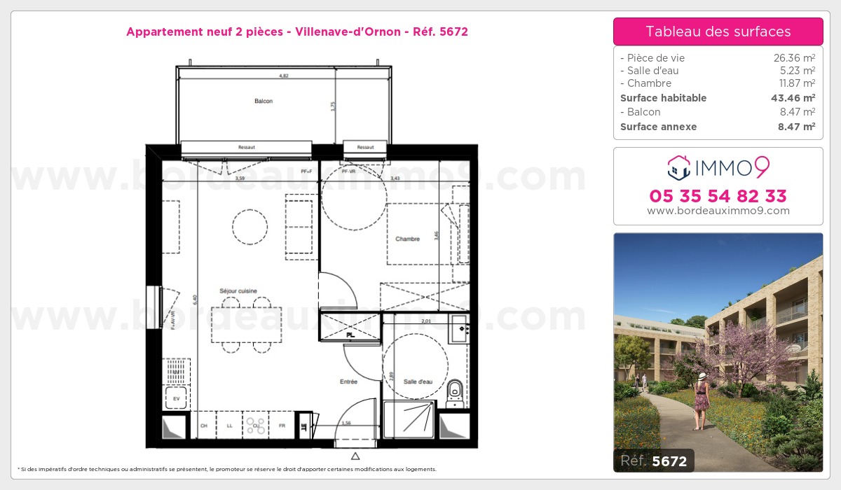 Plan et surfaces, Programme neuf Villenave-d'Ornon Référence n° 5672