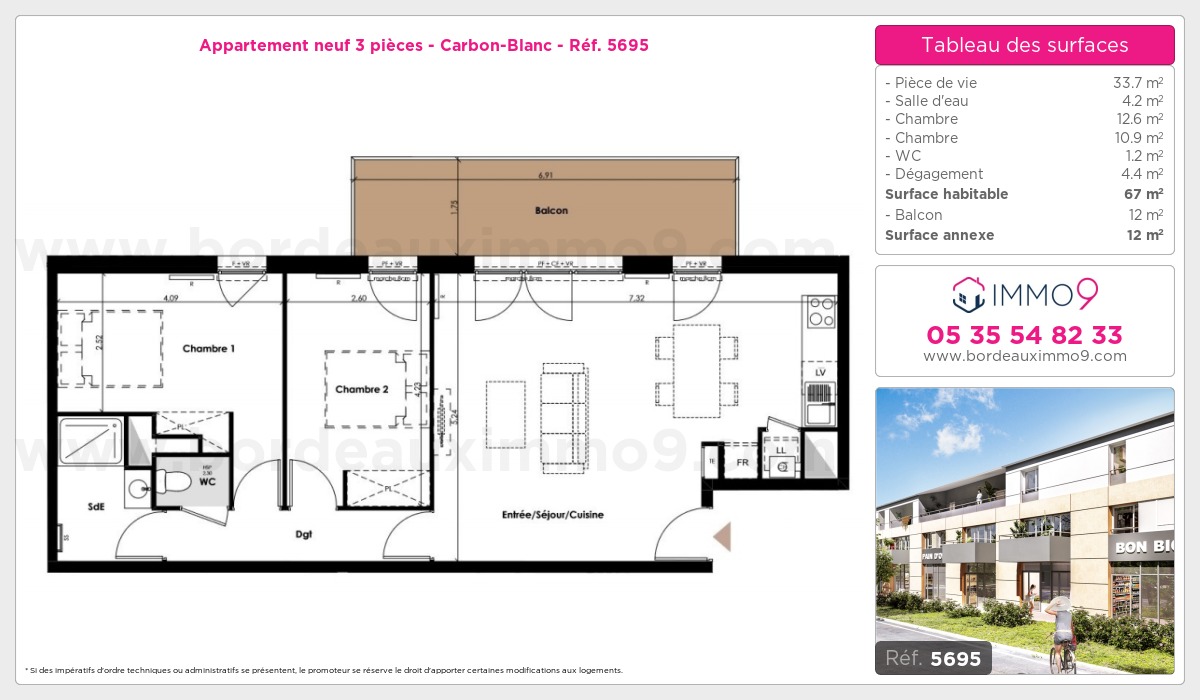Plan T3
