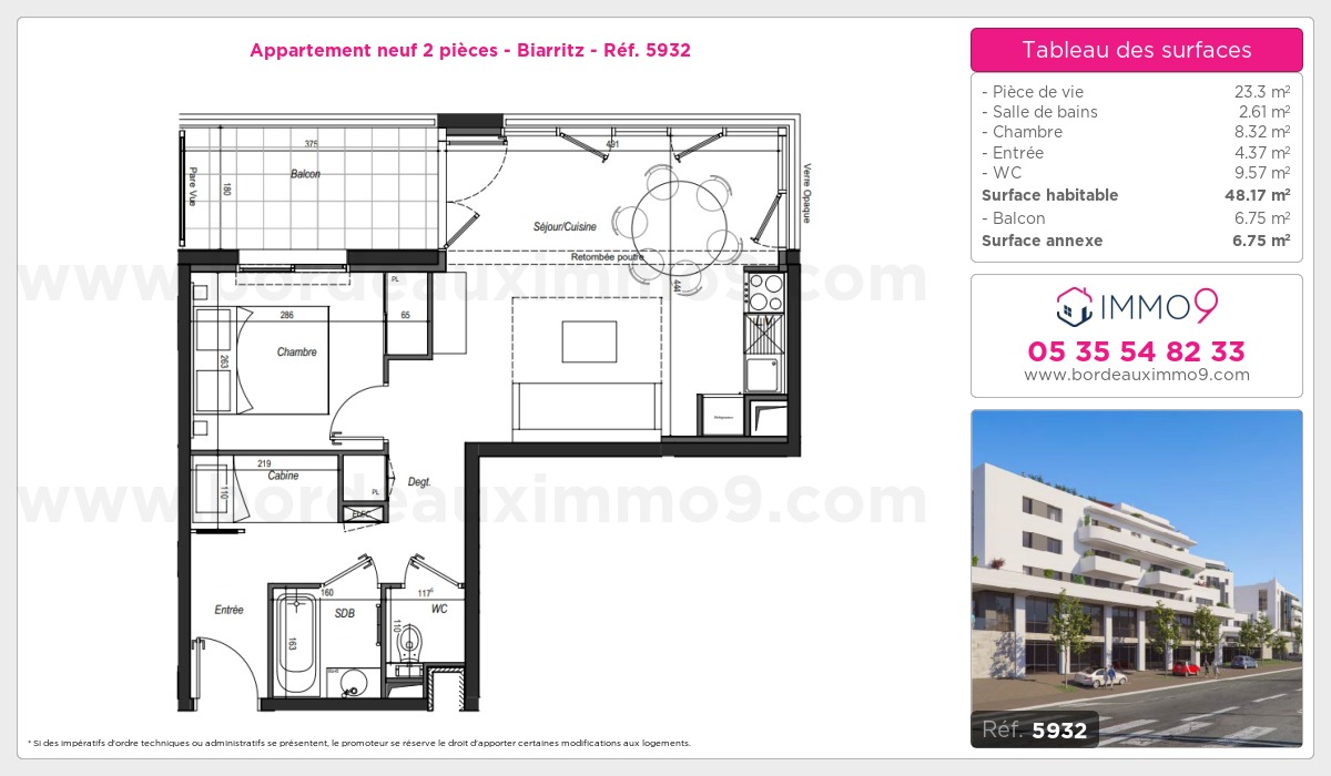 Plan T2