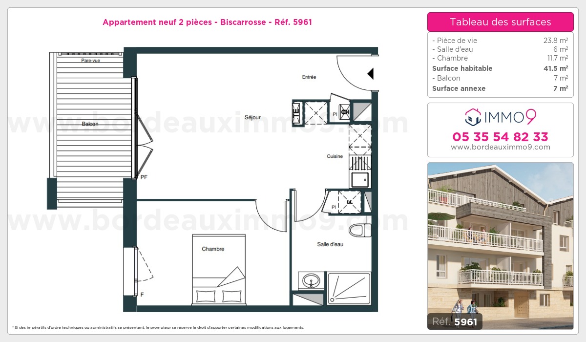 Plan T2